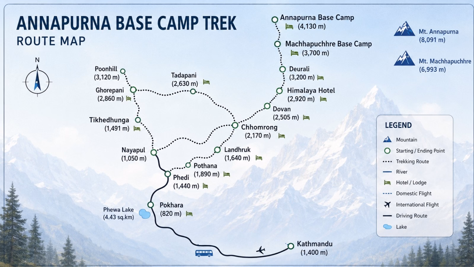 annapurna-base-camp-trek-route.avif